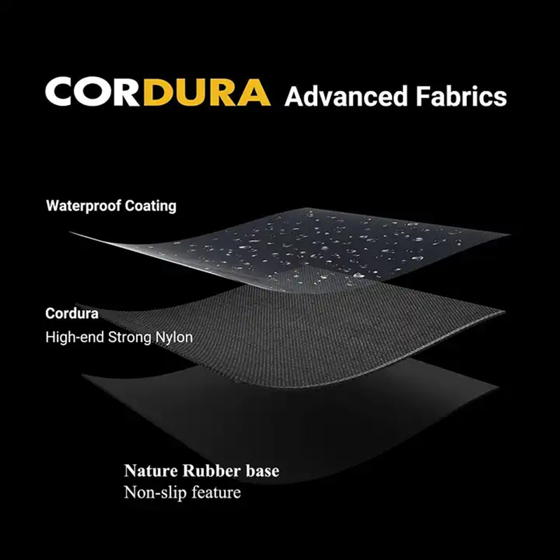 Sunder Works Cordura-style mouse pad water-resistant surface
